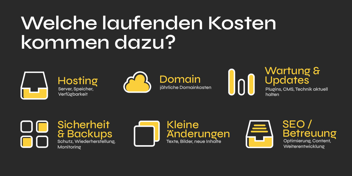 Übersicht laufender Website-Kosten wie Hosting, Domain, Wartung und Betreuung